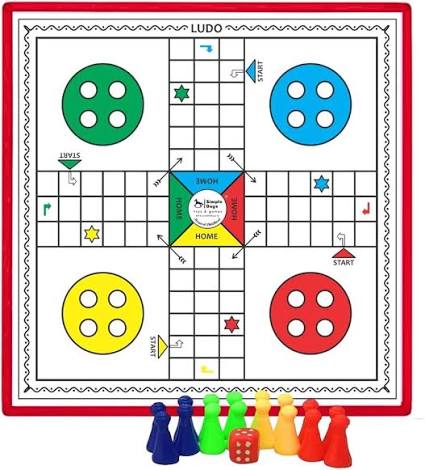 Traditional Indian Ludo